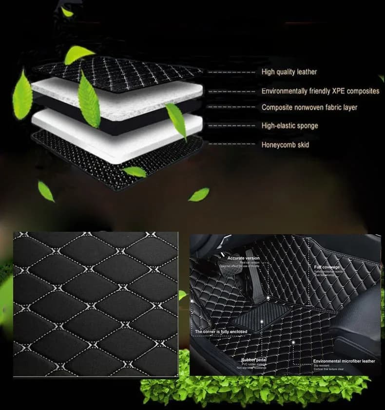 שטיח ל-Ioniq 5 - עור 3