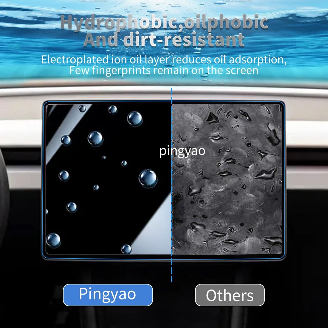 מגן מסך ל-EV6 4