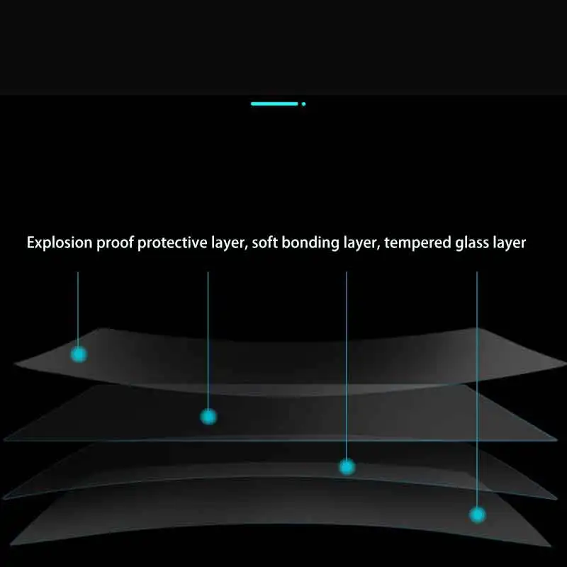 מגן מסך ל-Polestar 2 4