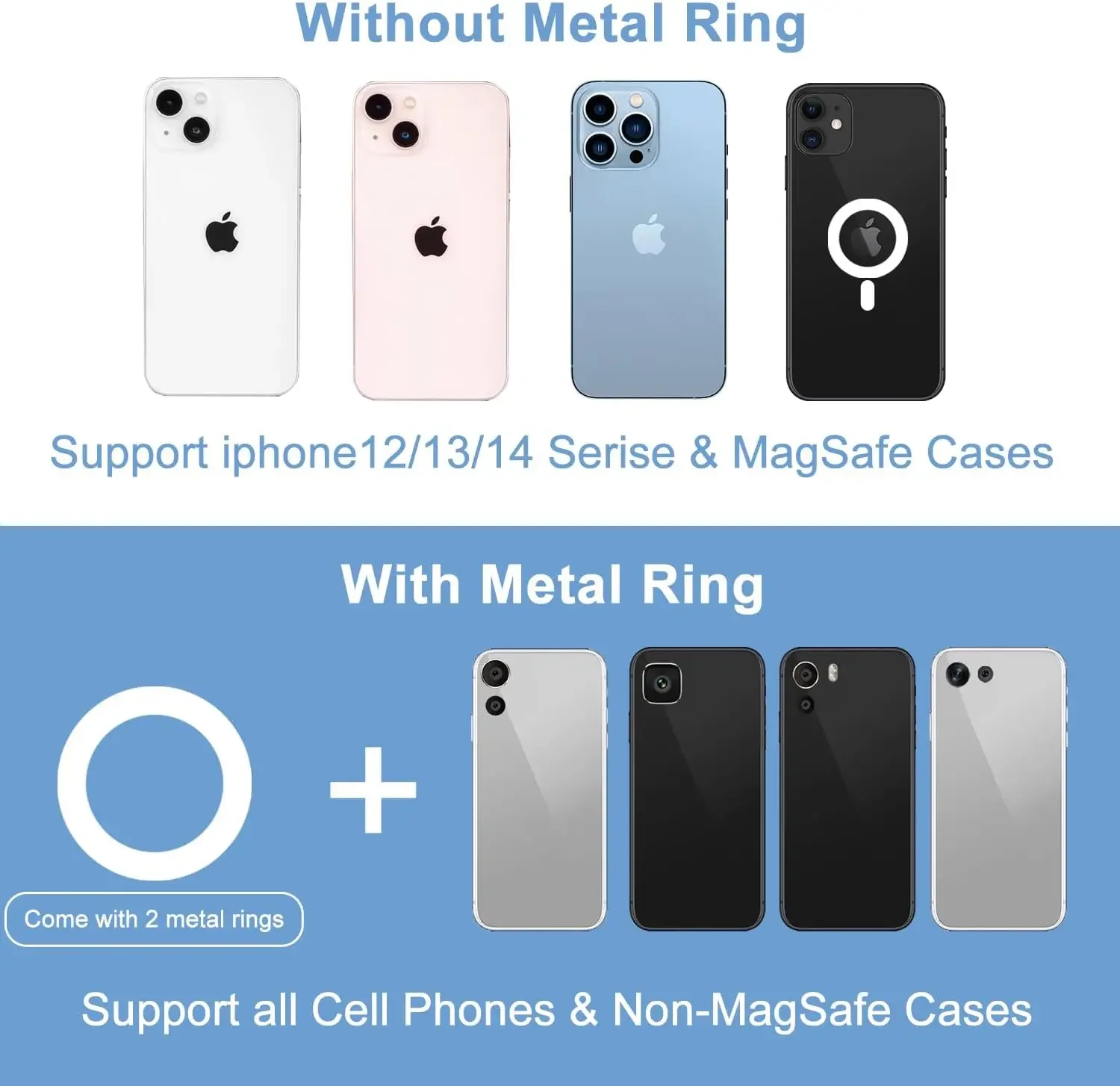 מחזיק טלפון ל-BYD ATTO 3 / Seal - מגנטי 7