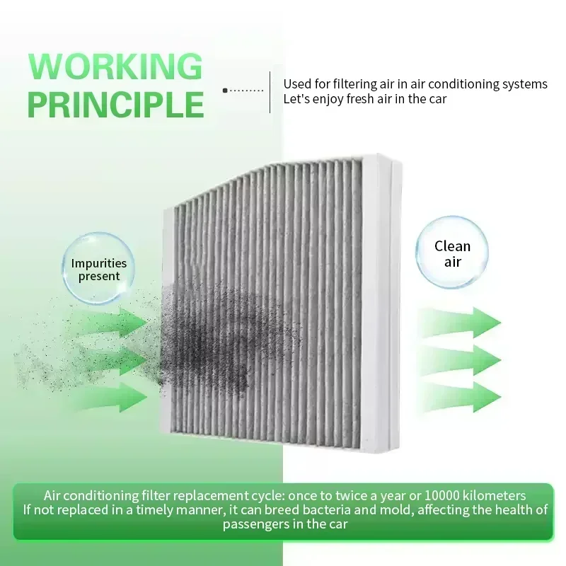 מסנן אוויר ל-סקייוול Skyworth EV6 / Skywell ET5 4