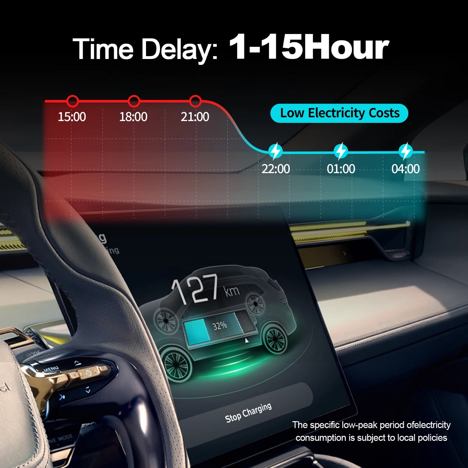 מטען - אוניברסלי לרכב חשמלי 5