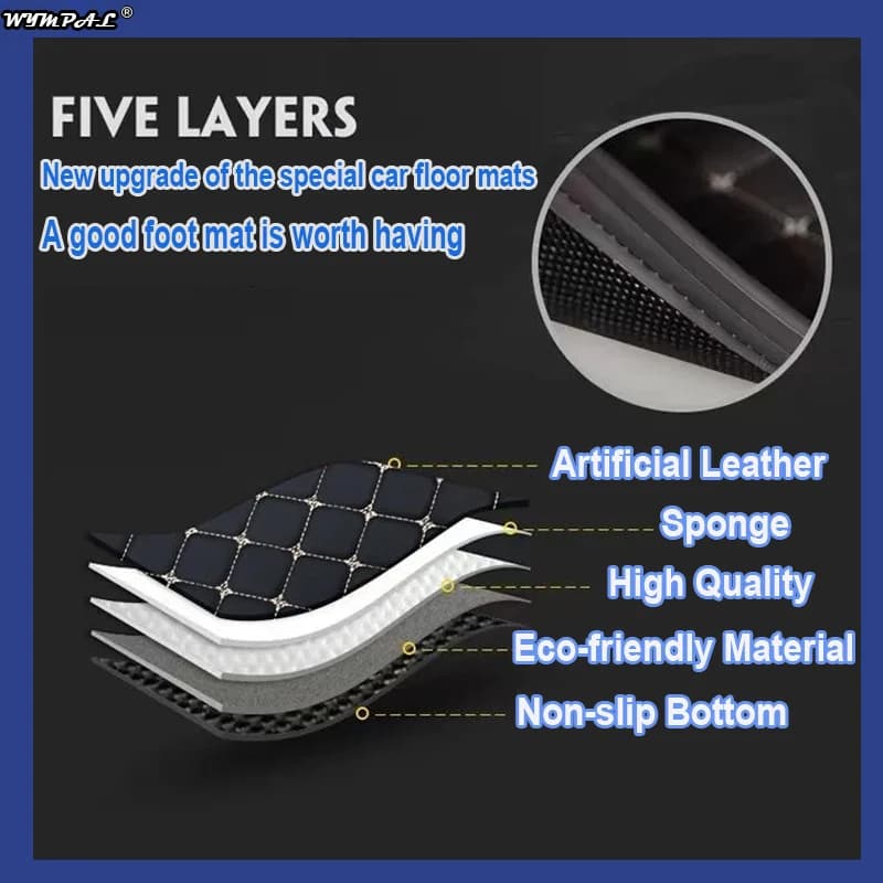 שטיח ל-EV6 - עור 4