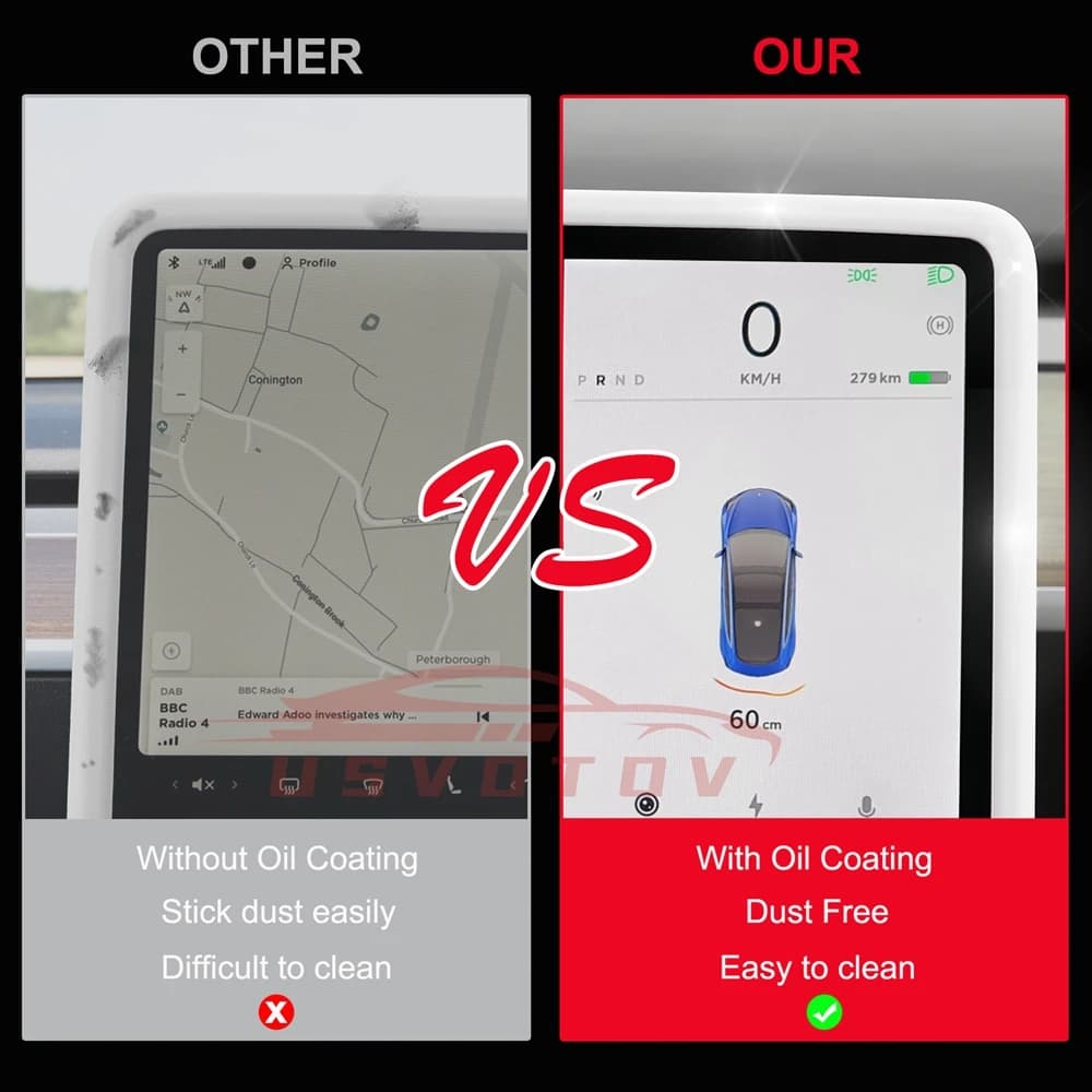 מגן מסך ל-טסלה היילנד / מודל 3 5