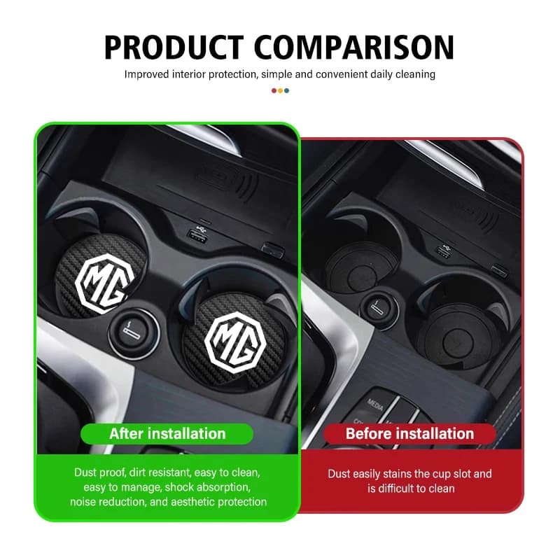 ריפוד נגד החלקה לכוסות ל-MG Cyberster / Marvel R - נגד החלקה 3