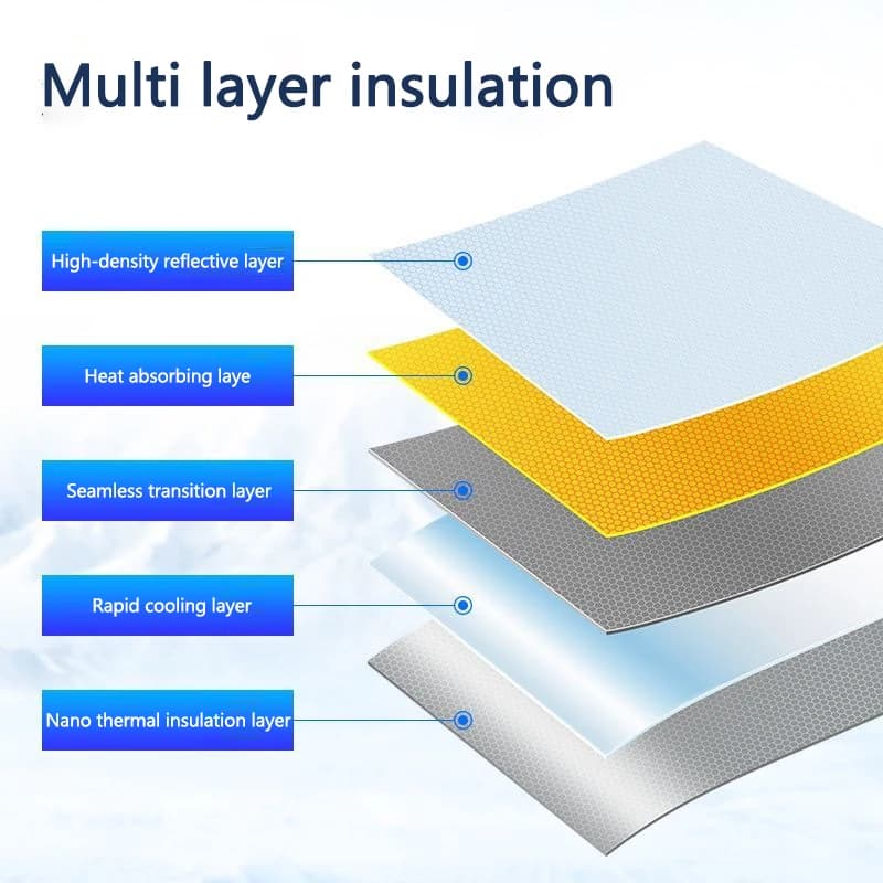 מגן שמש ל-CUPRA Born 2